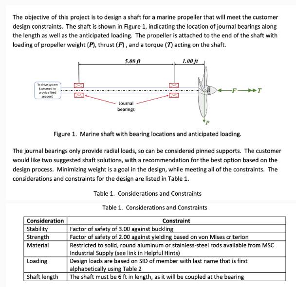 ID: 8 4 0 The objective of this project is to