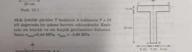 1 5 . 2 : Sekilde g rulen T kesitinin A noktasina