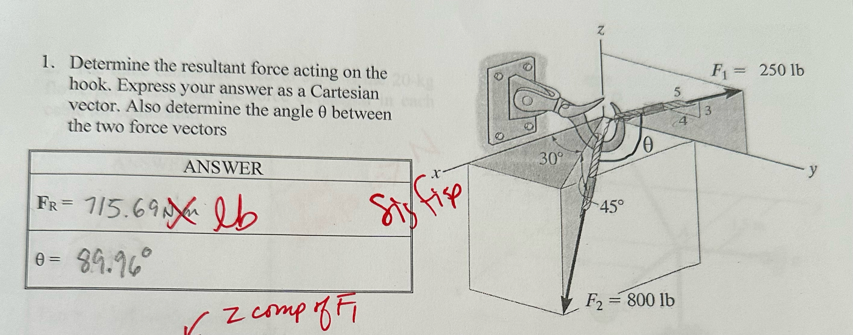 Determine the resultant force acting on the hook.