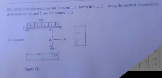 Q 1 - Delermine the reactions for the structure