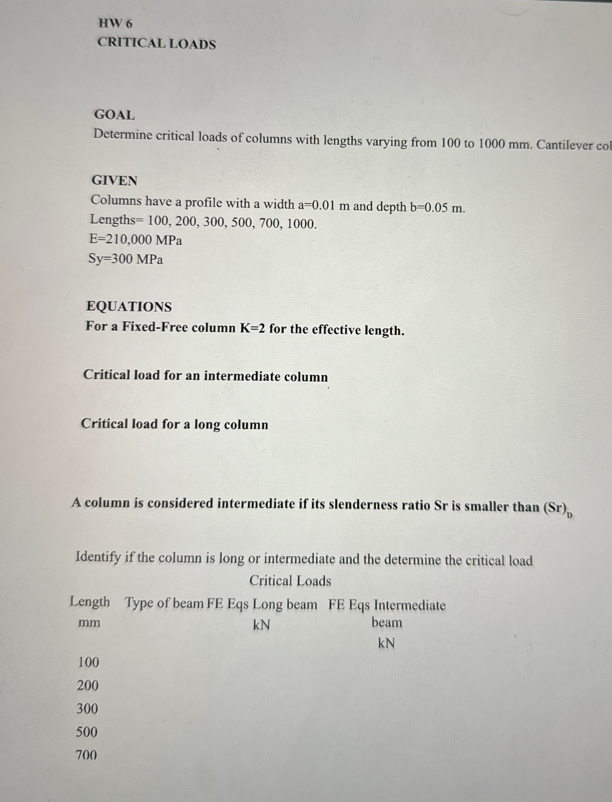HW 6 CRITICAL LOADS GOAL Determine critical loads