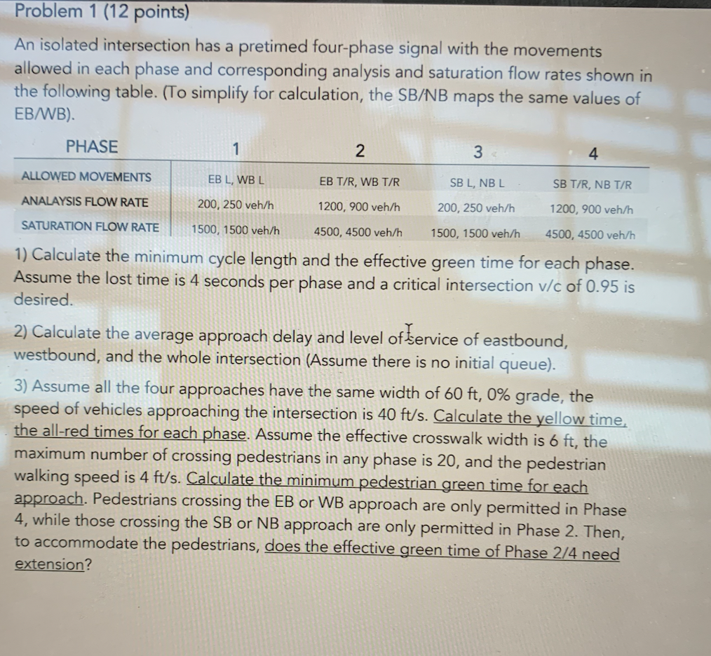 Problem 1 ( 1 2 points ) An isolated intersection