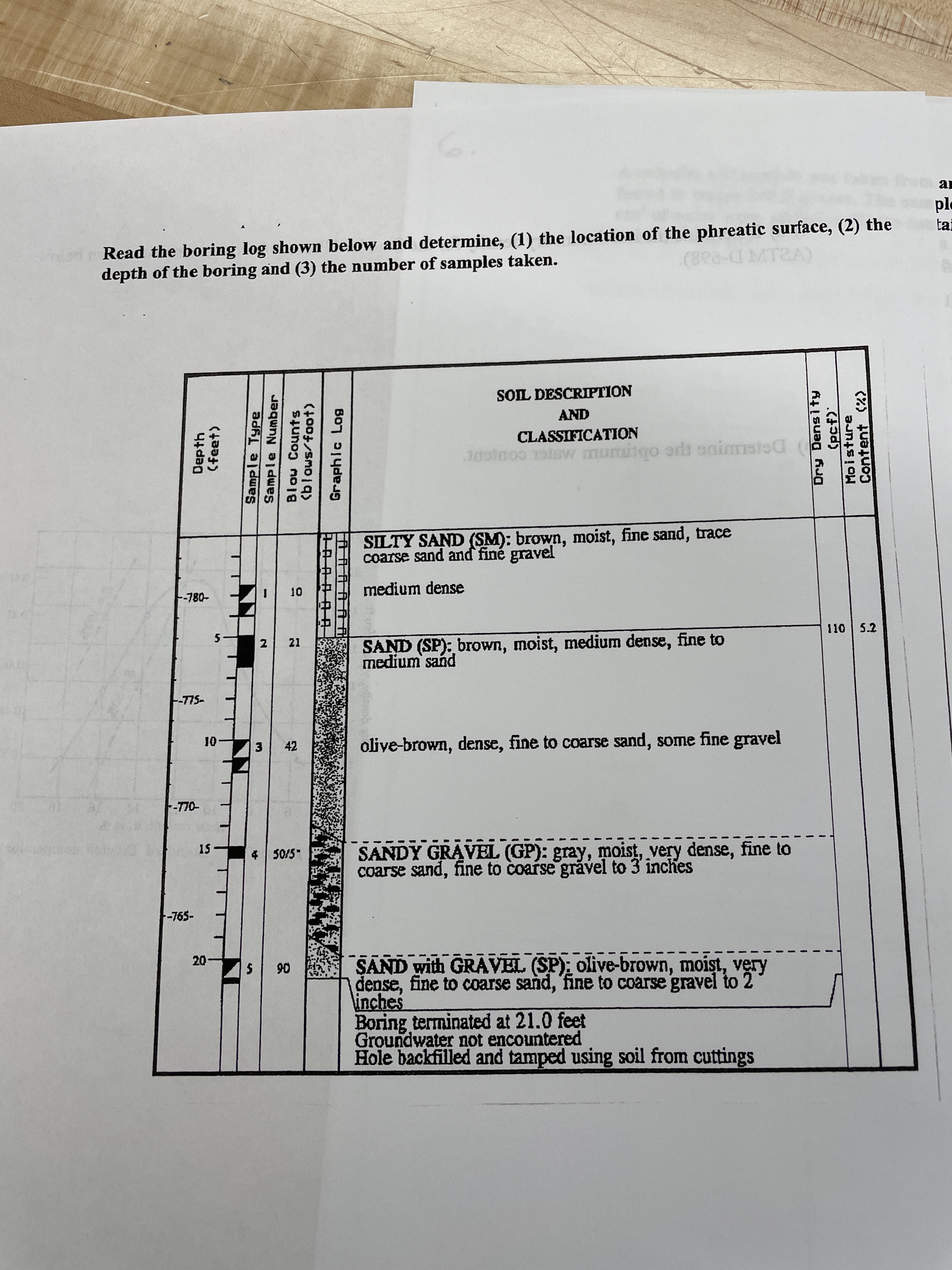 Read the boring log shown below and determine, (