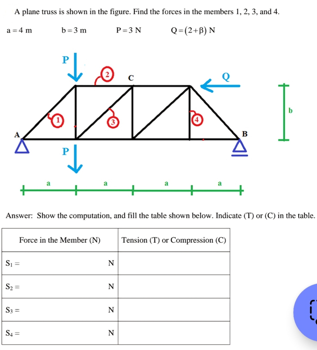 A plane truss is shown in the figure. Find the