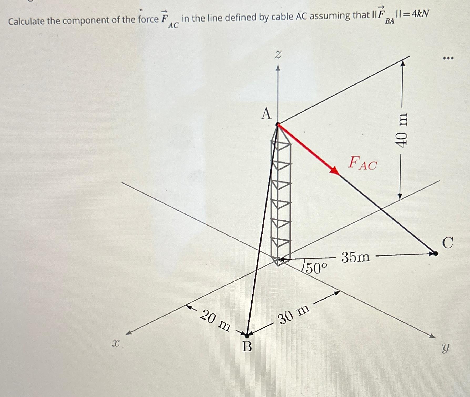 Calculate the component of the force vec ( F ) A
