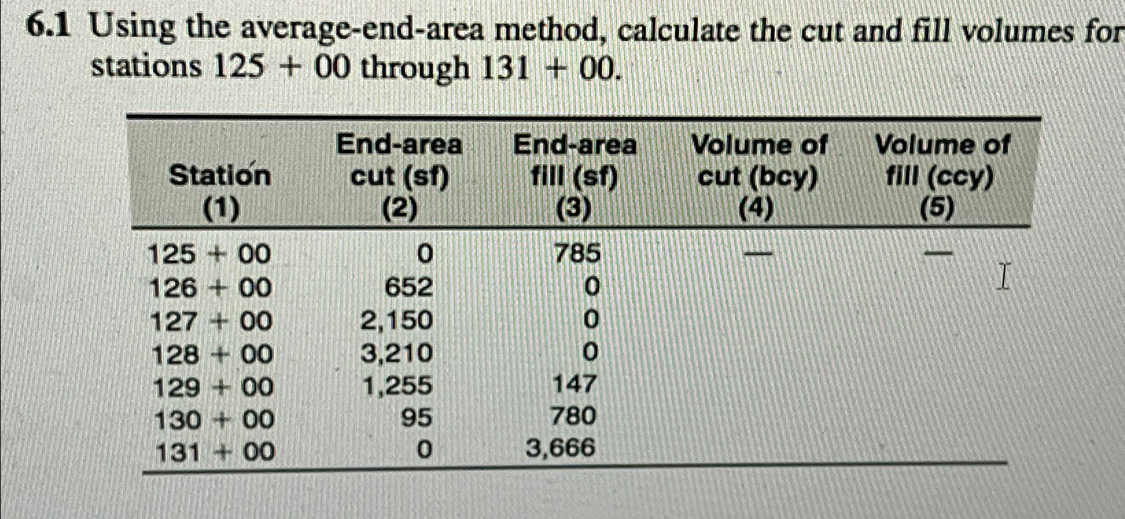 6 . 1 Using the average - end - area method,