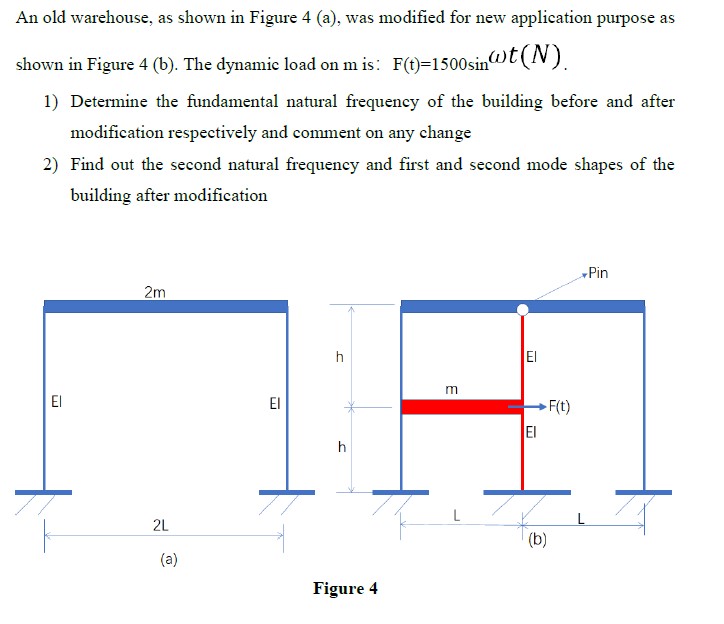 An old warehouse, as shown in Figure 4 ( a ) ,