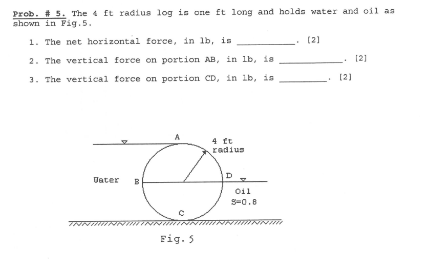 Prob. # 5 . The 4 f t radius l o g is one f t