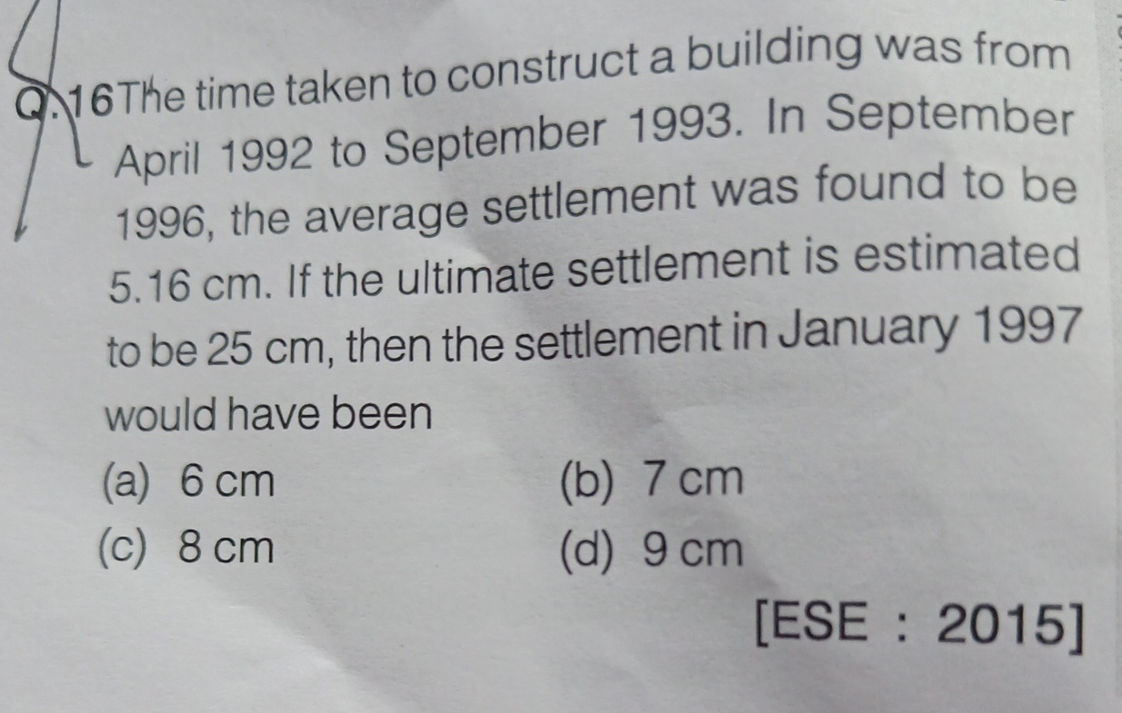 a . 1 6 The time taken to construct a building