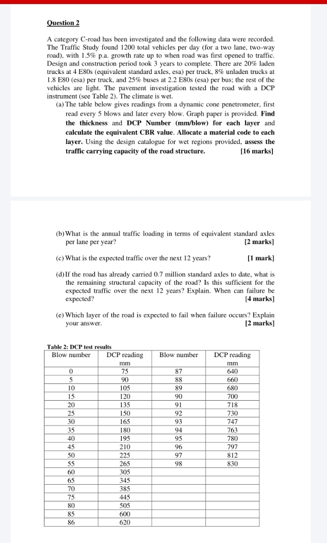 Question 2 A category C - road has been