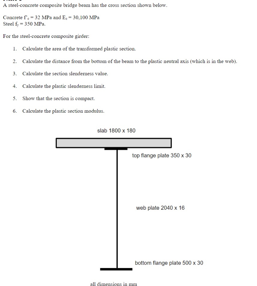 A steel - concrete composite bridge beam has the