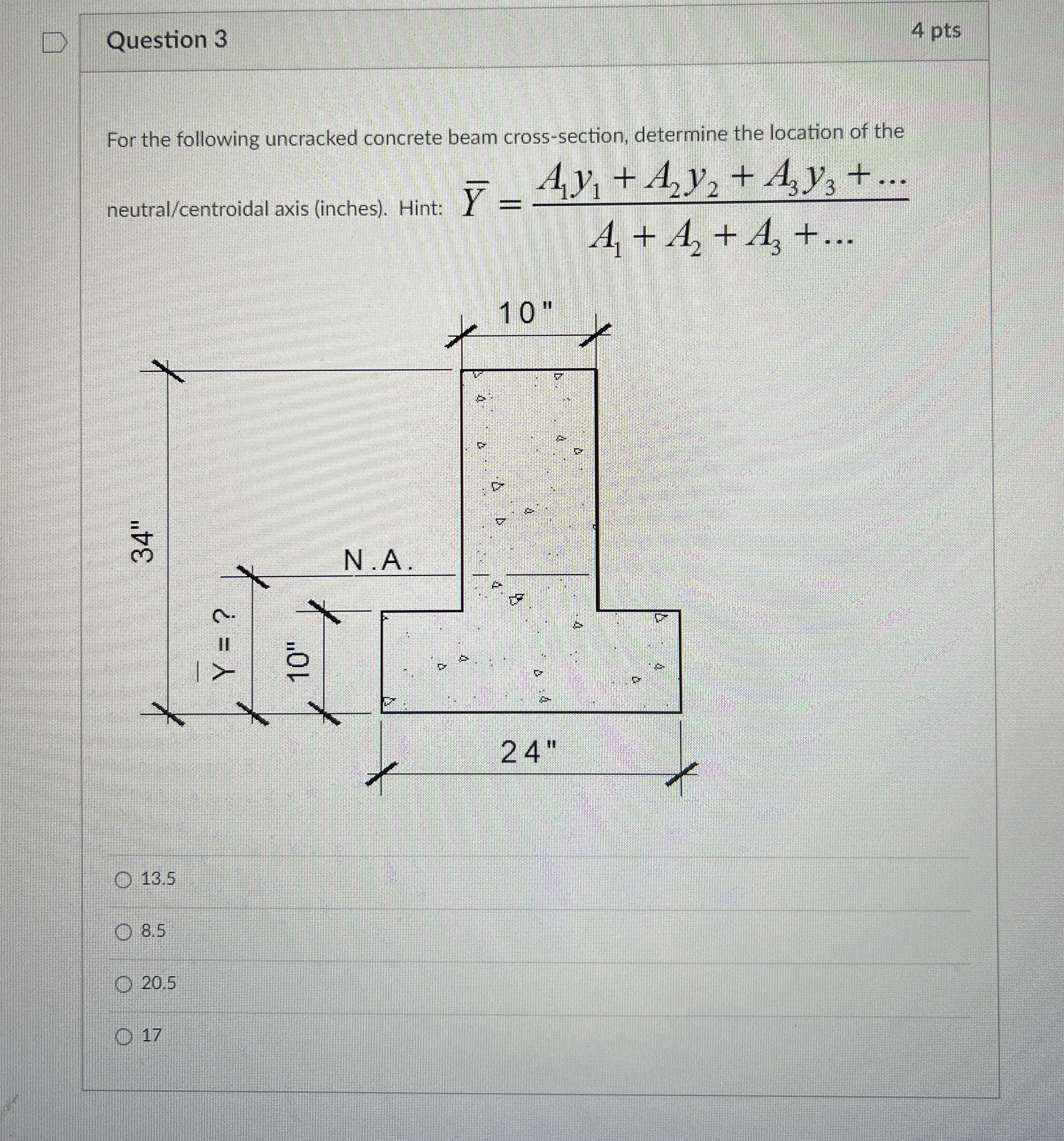 What is the neutral / centroidal axis