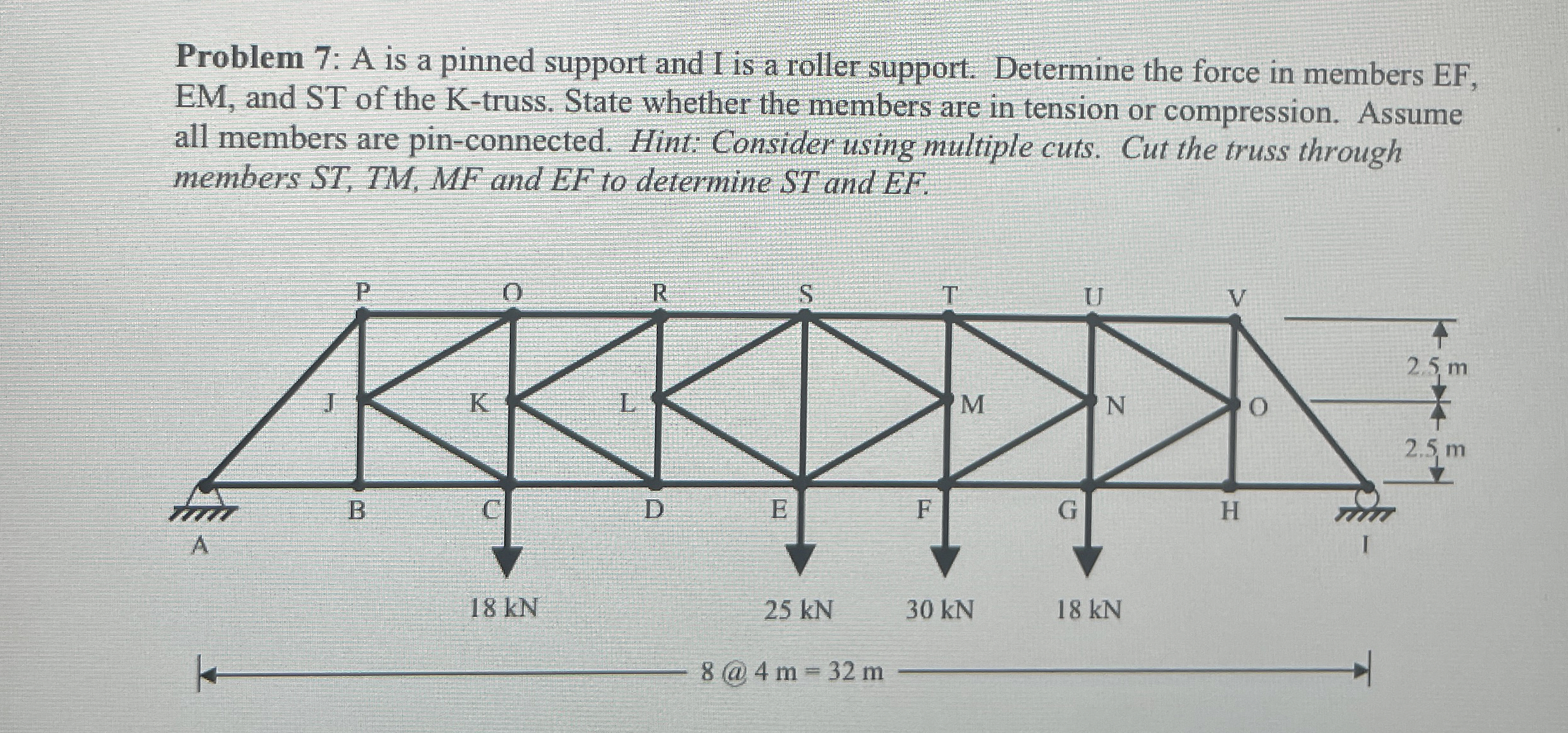 Problem 7 : A is a pinned support and I is a