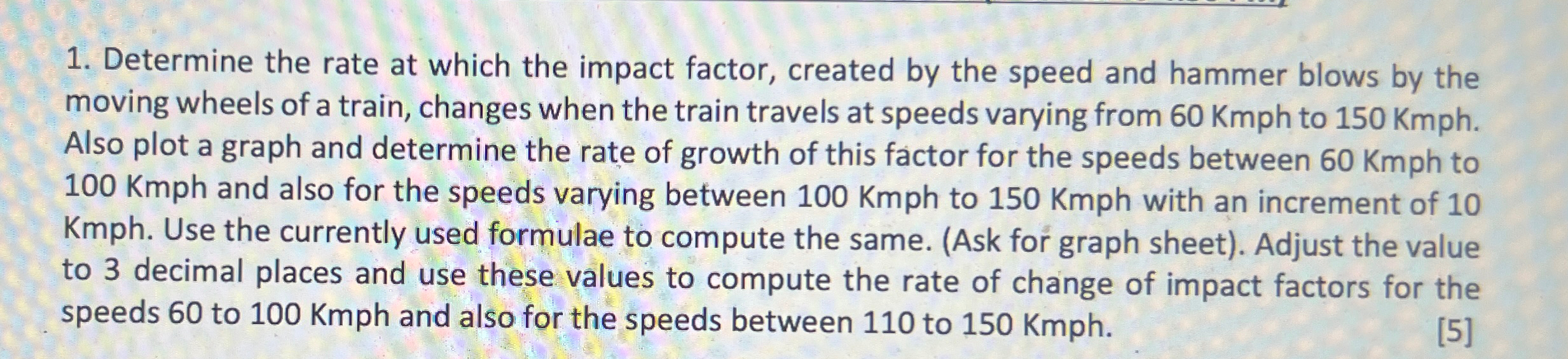 Determine the rate at which the impact factor,