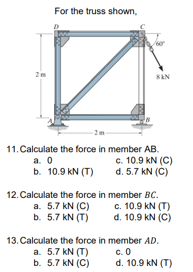 For the truss shown, Calculate the force in