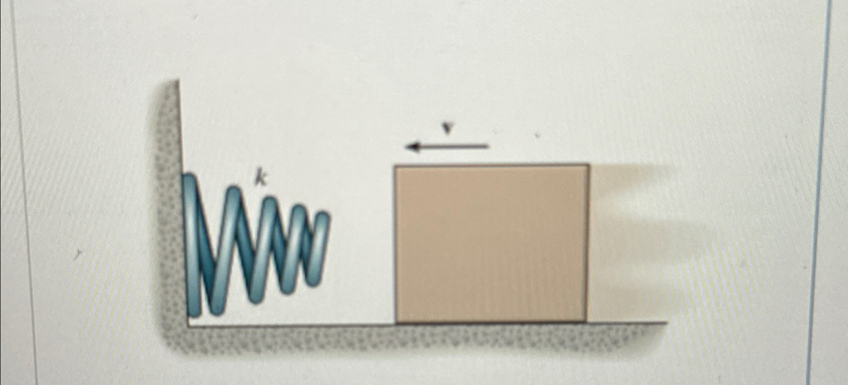 The 1 . 7 - k g block slides along a smooth plane