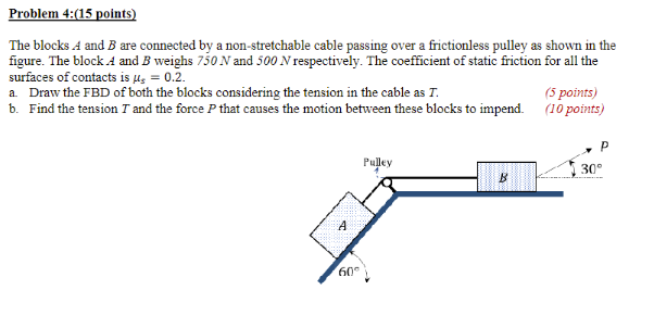 Problem 4 : ( 1 5 points ) The blocks A and B are