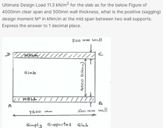 Ultimate Design Load 1 1 . 3 k N m 2 for the slab