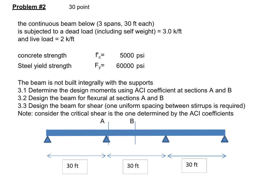 Problem # 2 3 0 point the continuous beam below (