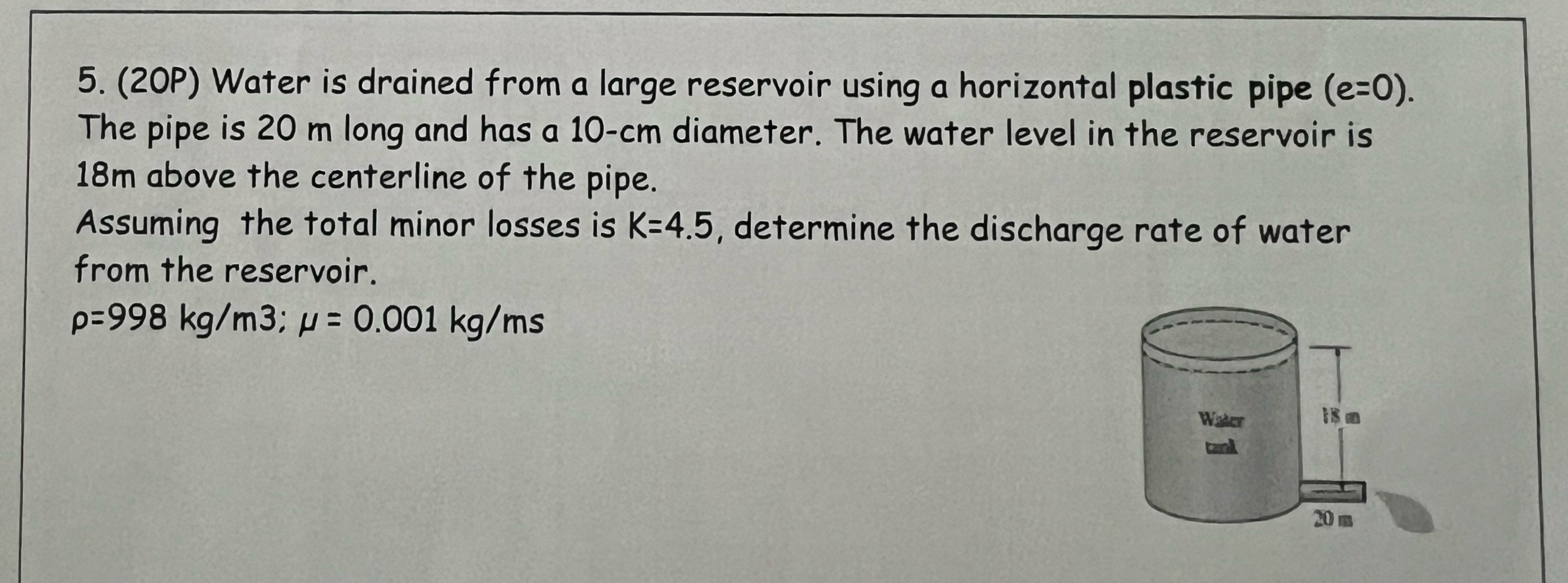 ( 2 0 P ) Water is drained from a large reservoir