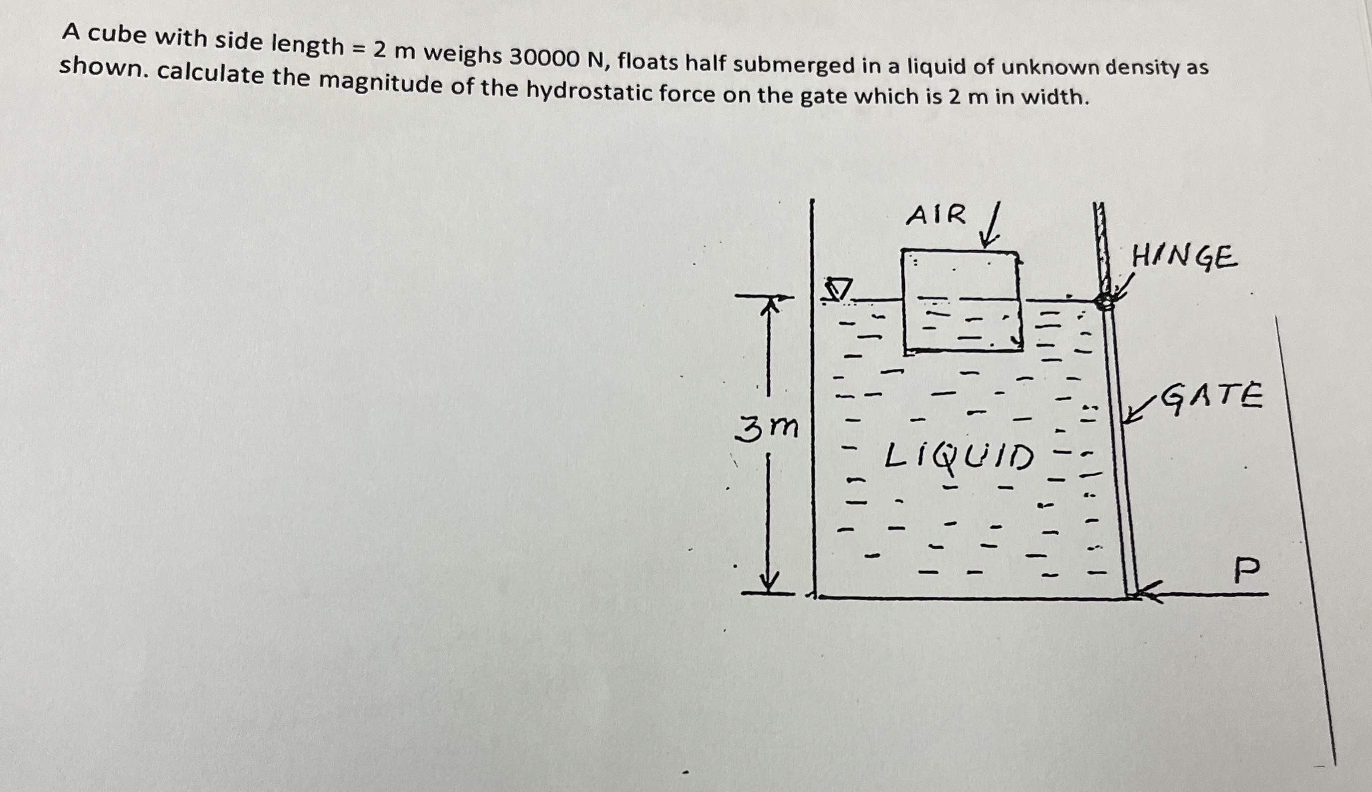 A cube with side length = 2 m weighs 3 0 0 0 0 N