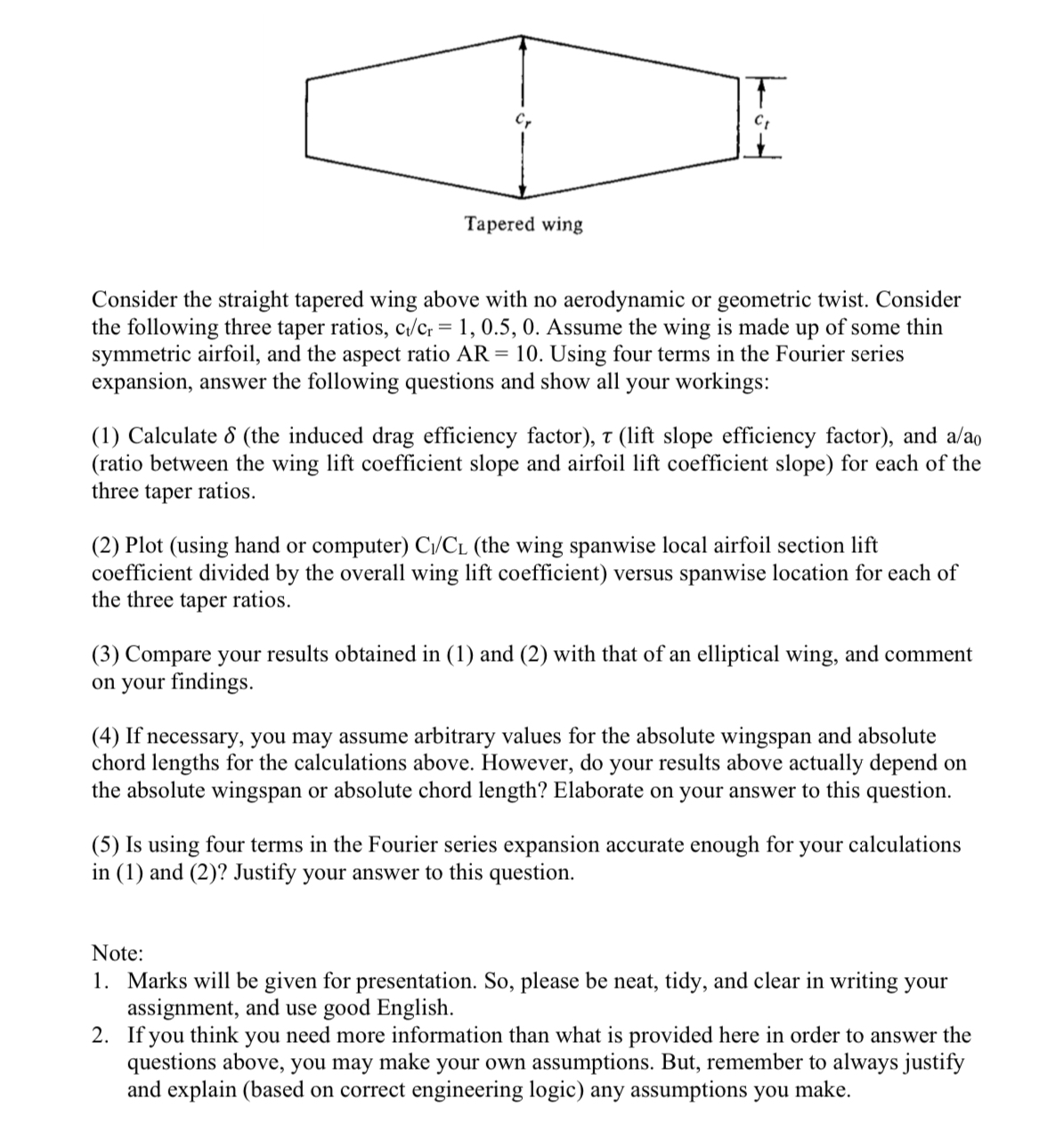 Consider the straight tapered wing above with no