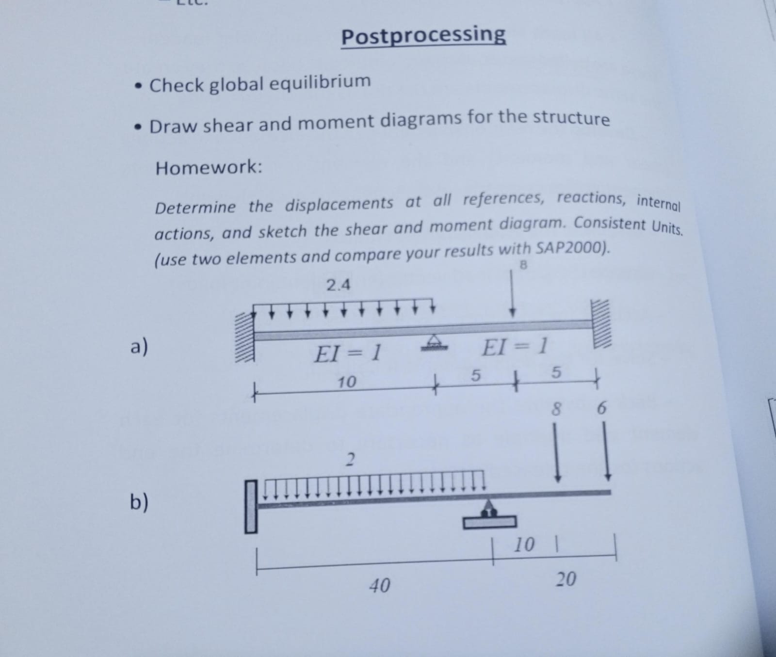 Postprocessing Check global equilibrium Draw