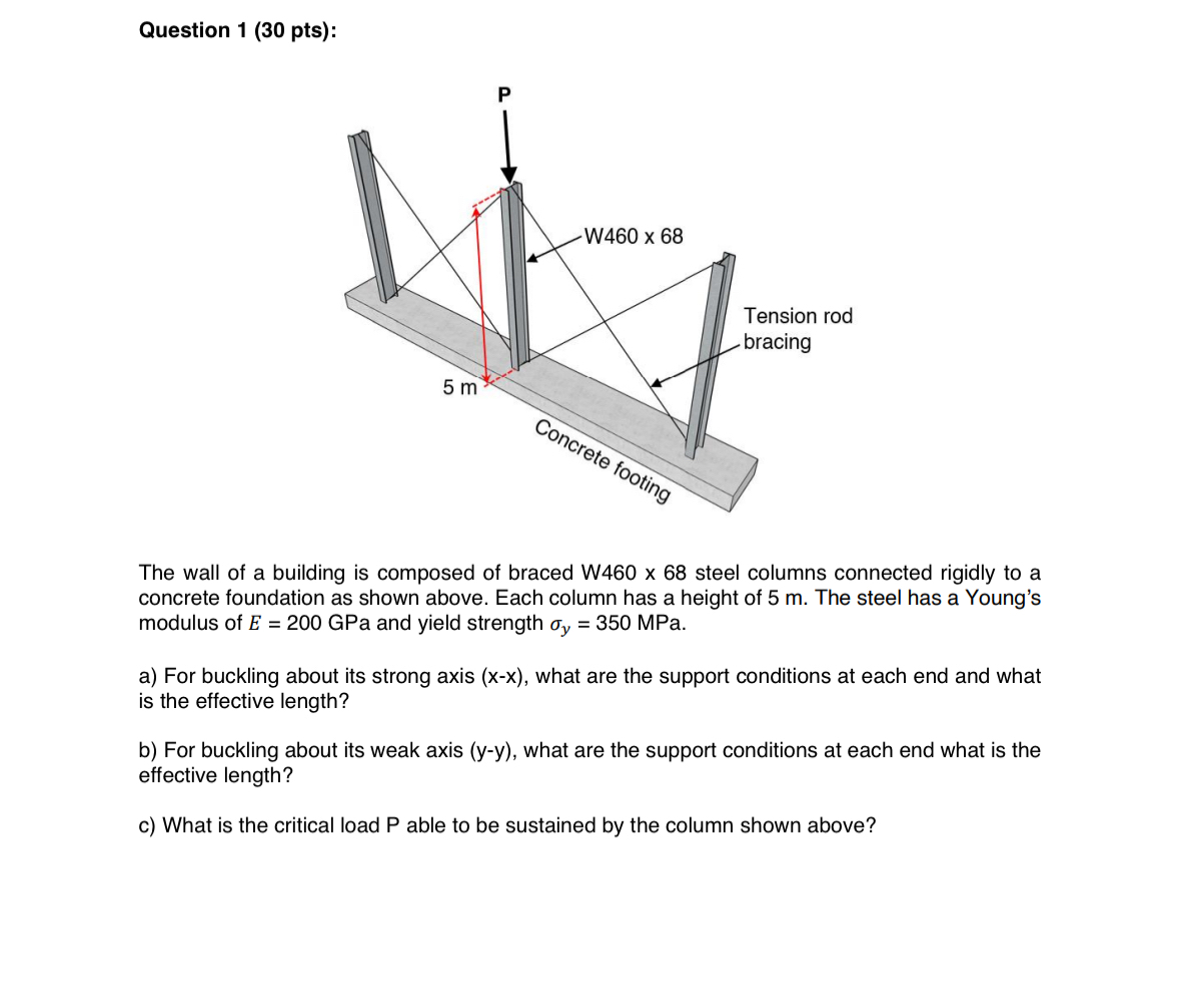 Question 1 ( 3 0 pts ) : The wall of a building