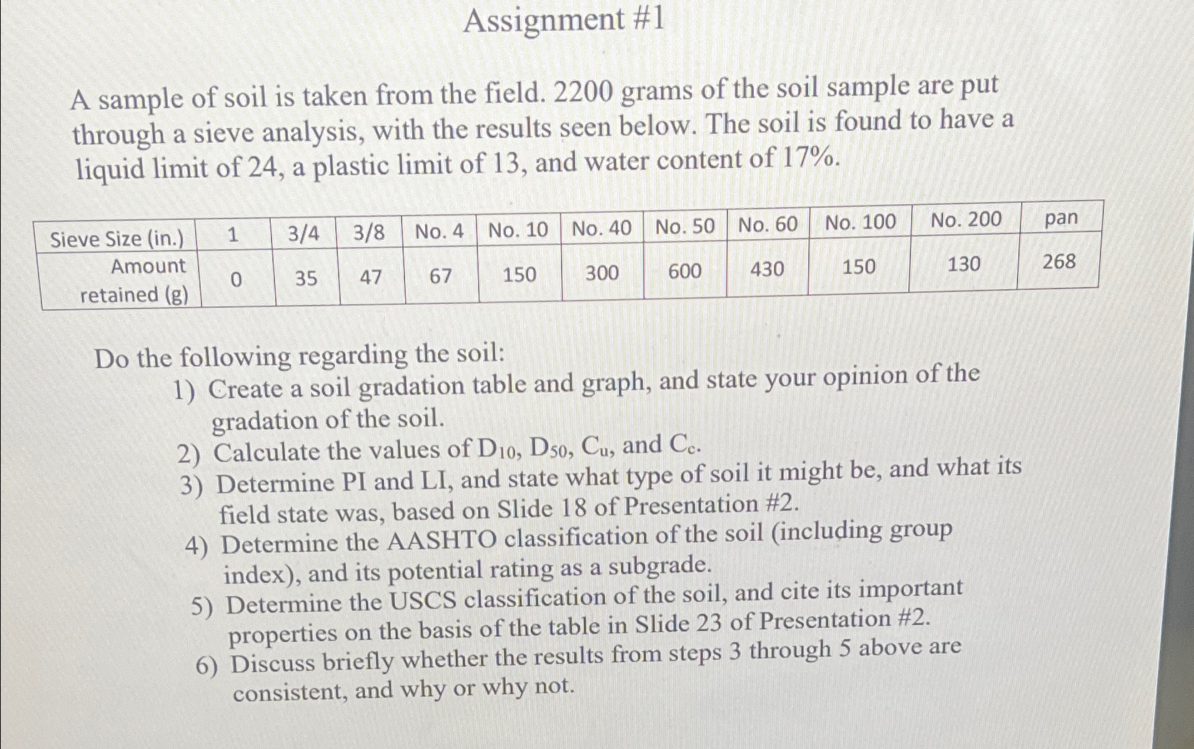 Assignment # 1 A sample of soil is taken from the