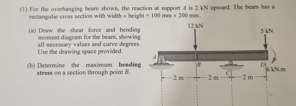 ( 1 ) For the overhanging beam shown, the