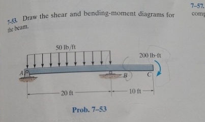 7 - 5 3 . Draw the shear and bending - moment