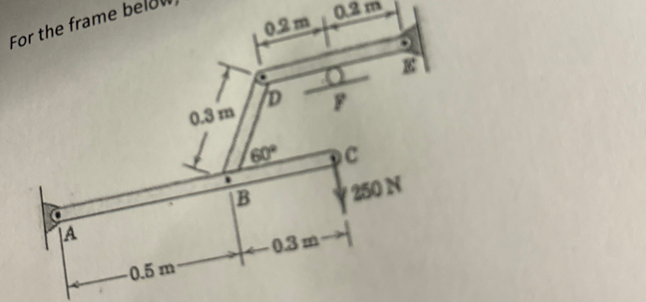 For the frame below, find reactions at A , E ,