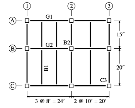 If the plan shown above is for a 4 - story