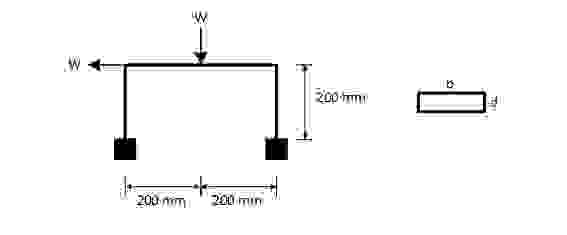 Calcuate the Plastic moment , and do sway