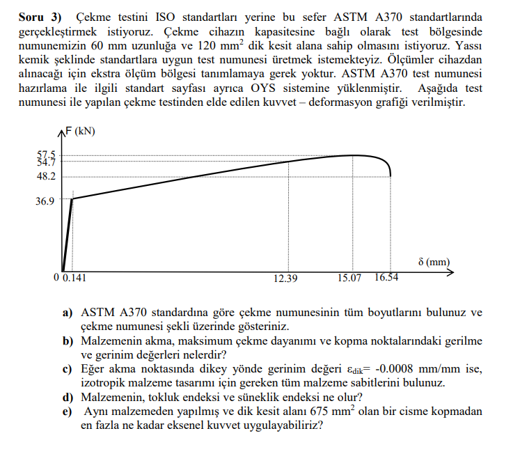 Soru 3 ) ekme testini ISO standartlar yerine bu