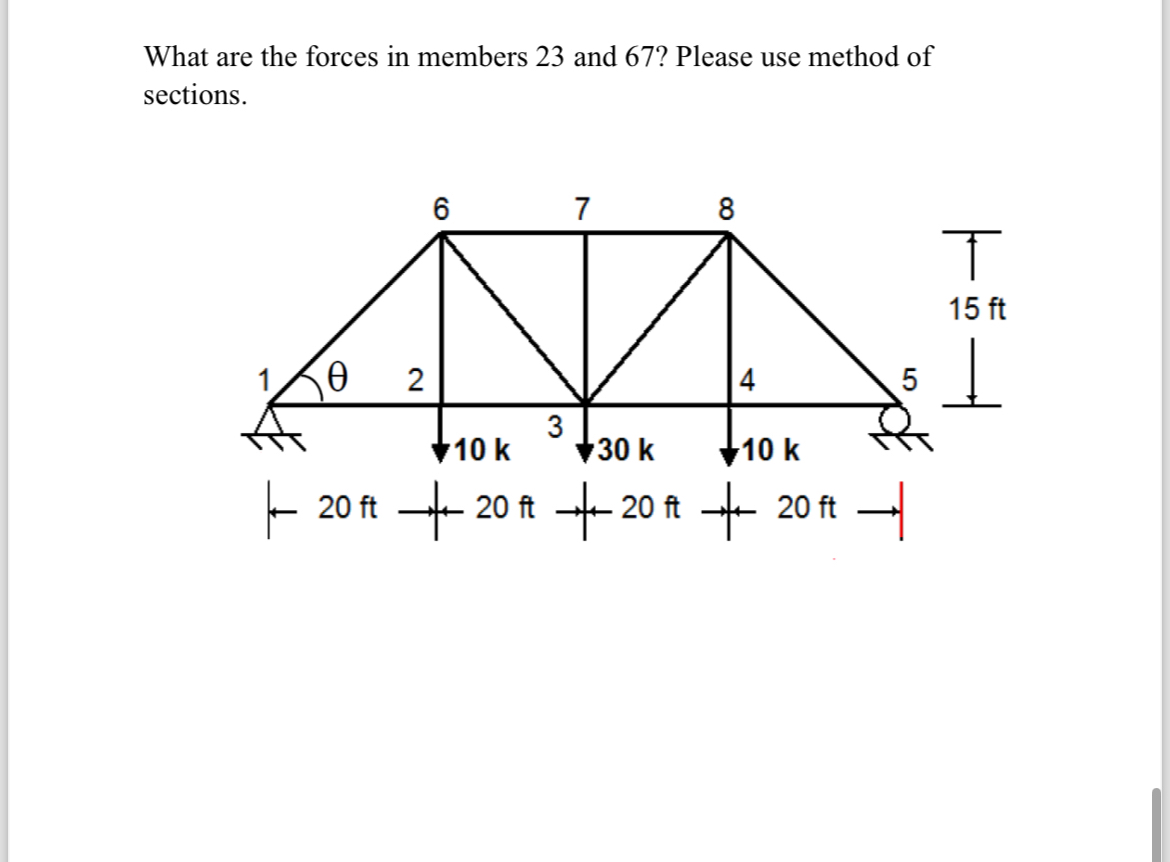 What are the forces in members 2 3 and 6 7 ?
