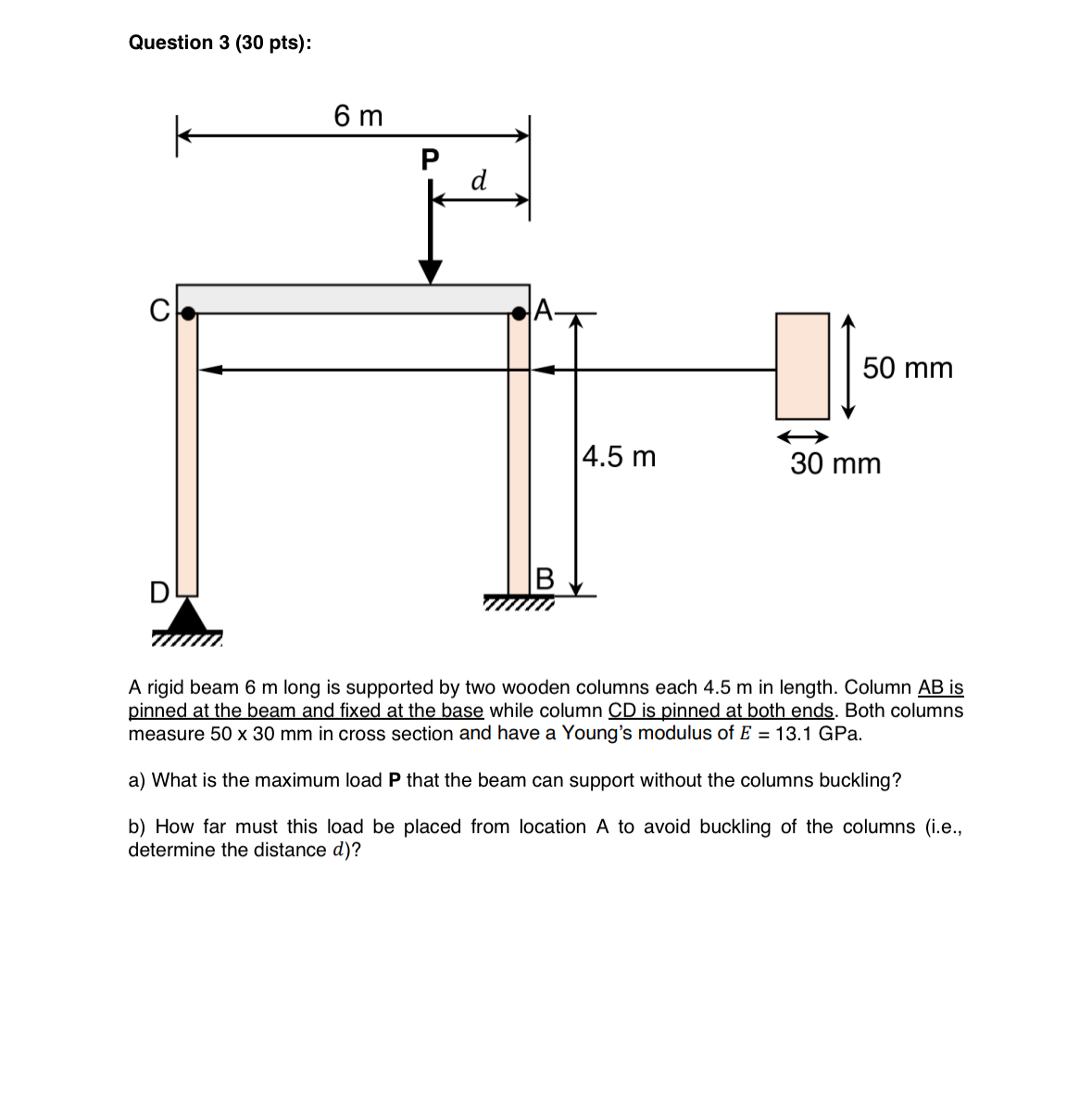 A rigid beam 6 m long is supported by two wooden