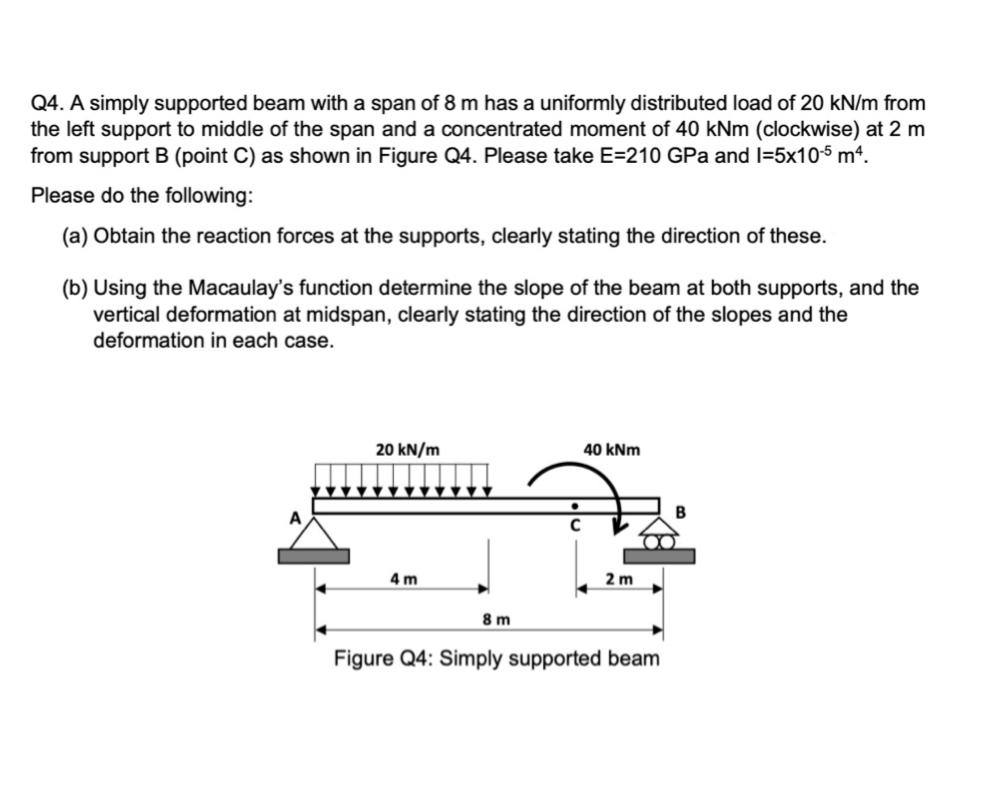 Q 4 . A simply supported beam with a span of 8 m
