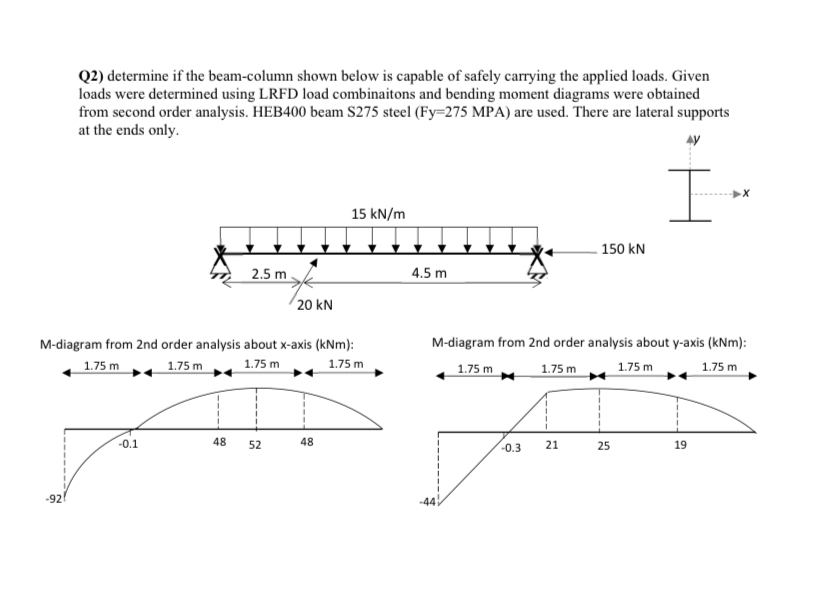 Q 2 ) determine if the beam - column shown below