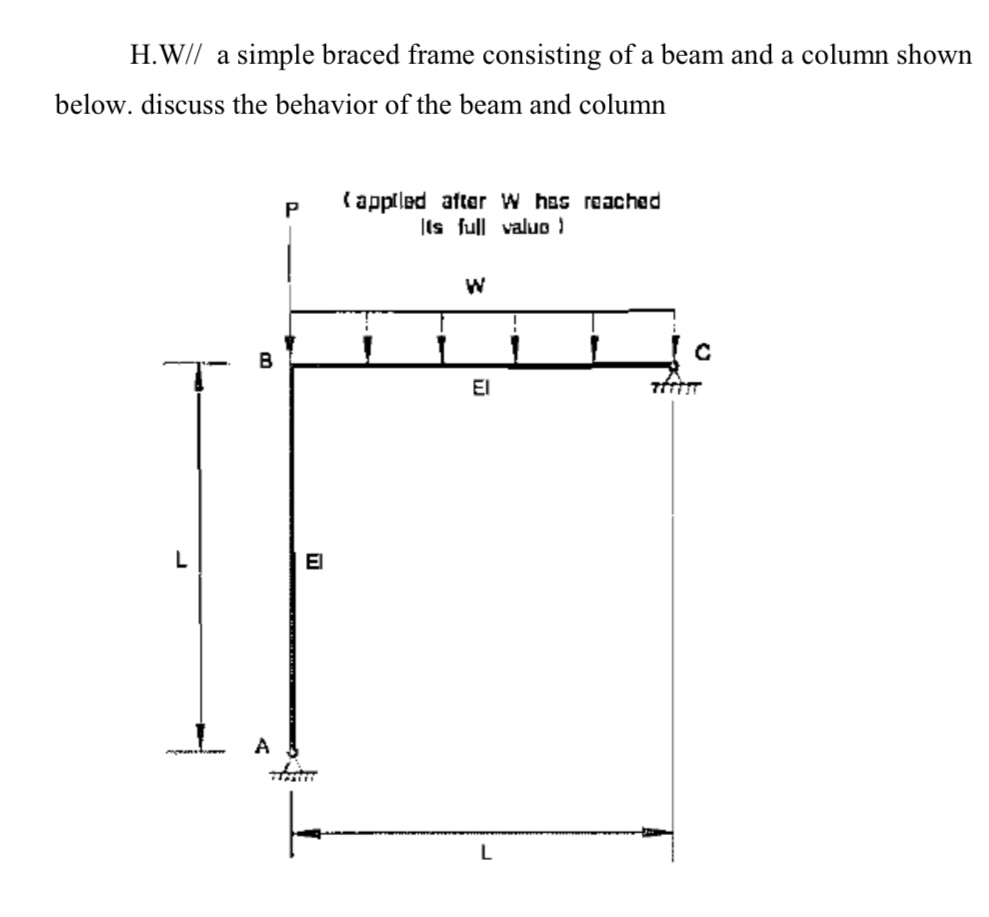 H . W / / a simple braced frame consisting of a