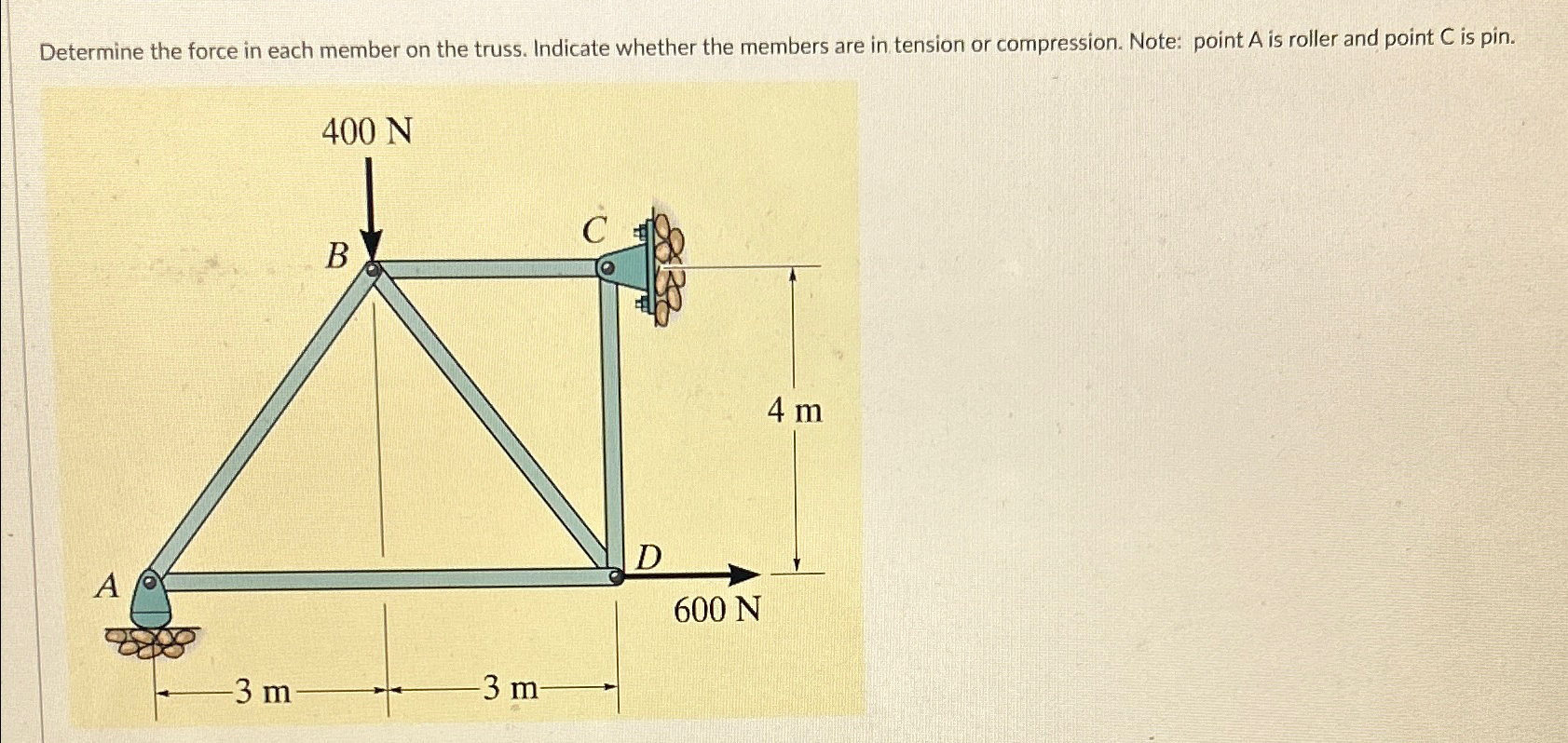Determine the force in each member on the truss.