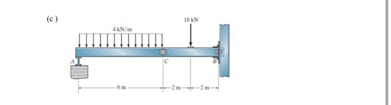 Stuctural analysis Solve and calculate the