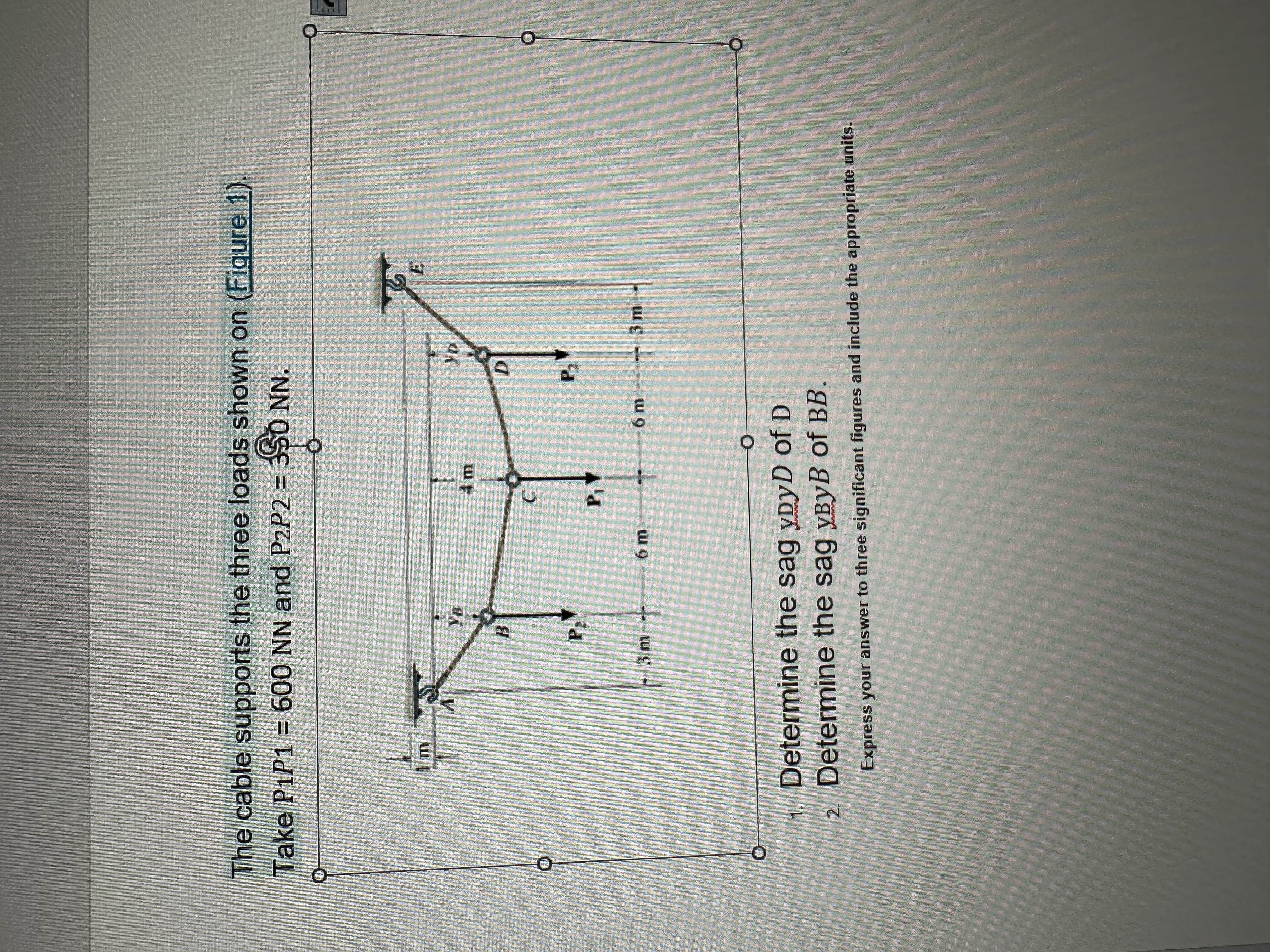 The cable supports the three loads shown in