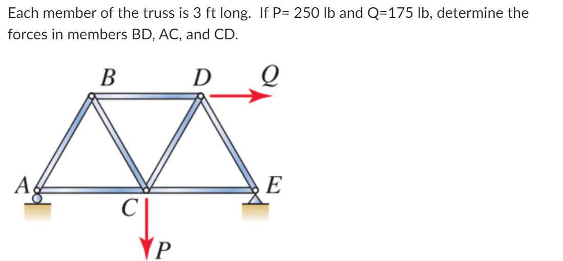 Each member of the truss is 3 ft long. If P = 2 5