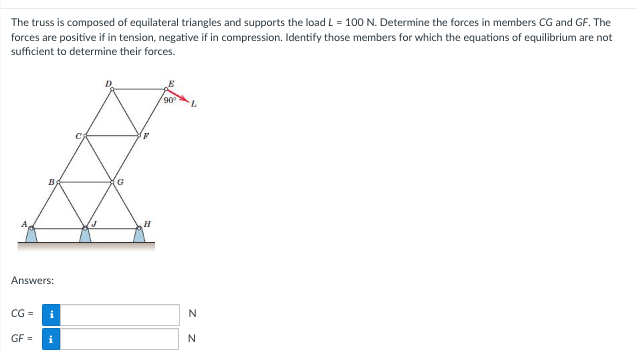 The truss is composed of equilateral triangles
