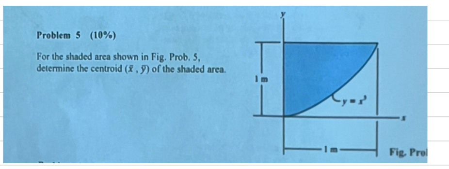 Problem 5 , ( 1 0 % ) For the shaded area shown