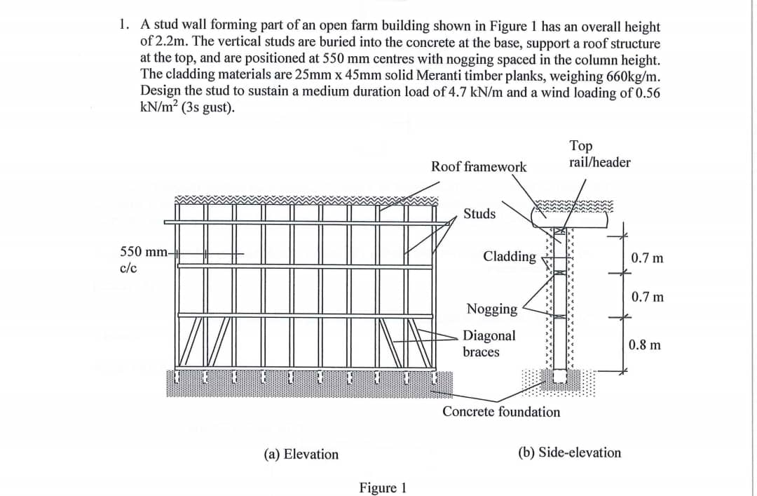1 . A stud wall forming part of an open farm