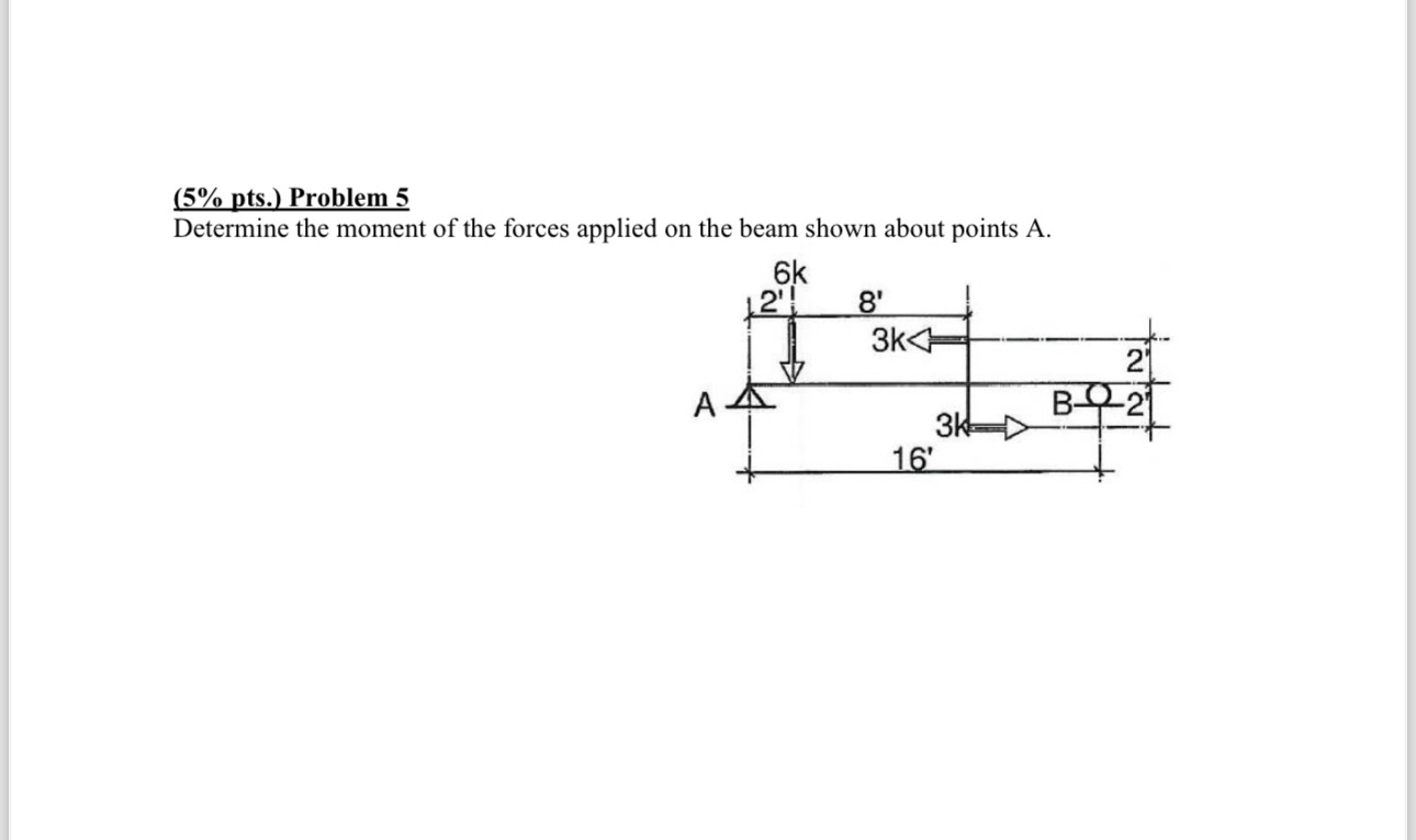 Problem 5 Determine the moment of the forces