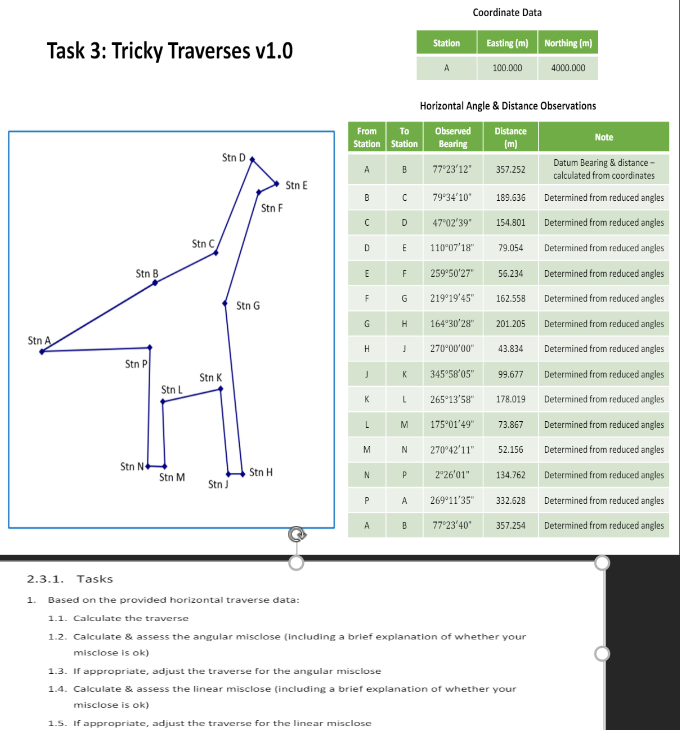 2 . 3 . 1 . Tasks Based on the provided