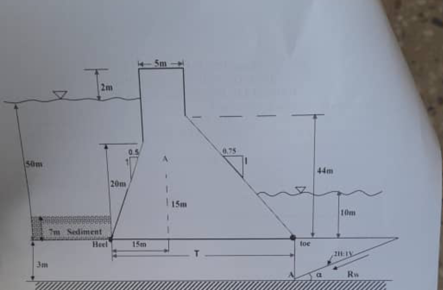 Do the stability analysis for the section of the